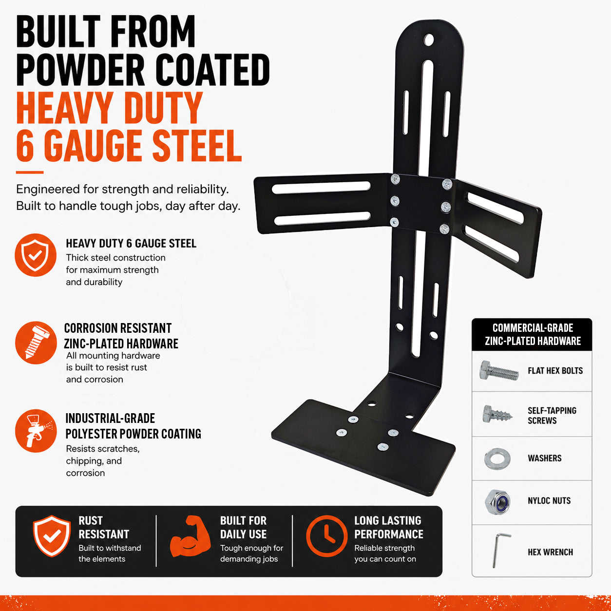 Close-up of the 6-gauge powder-coated steel construction and commercial-grade zinc-plated mounting hardware for landscape trailer accessories.